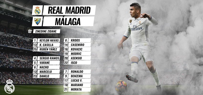 Convocatoria del partido Real Madrid-Málaga