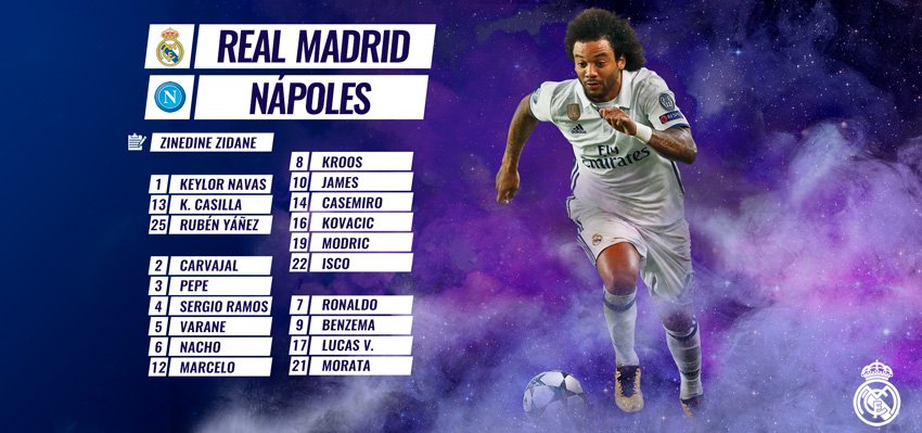 Convocatoria del partido Real Madrid-Napolés