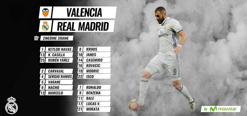 Convocatoria del partido Valencia-Real Madrid