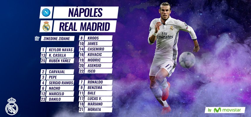 Convocatoria del partido Napolés-Real Madrid