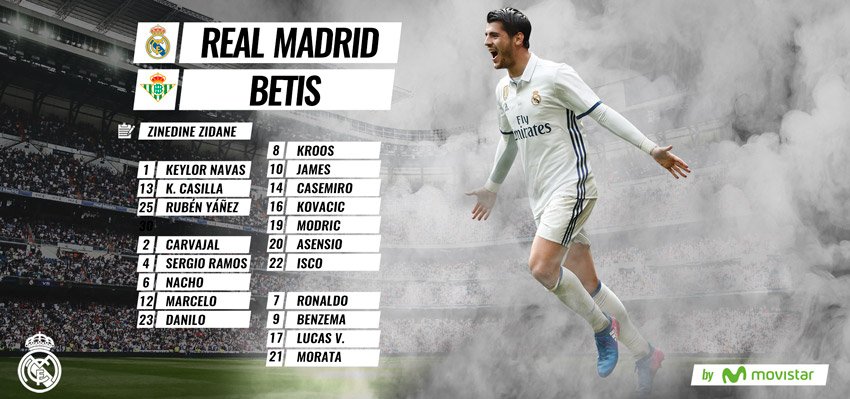 Convocatoria del partido Real Madrid-Betis