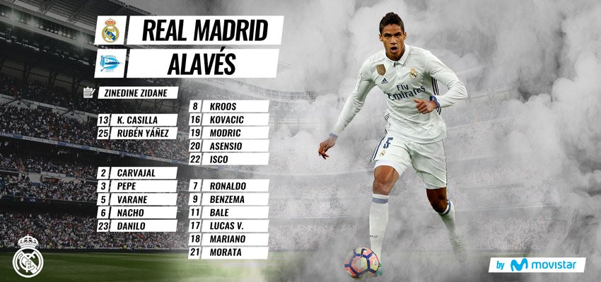 Convocatoria del partido Real Madrid-Alavés