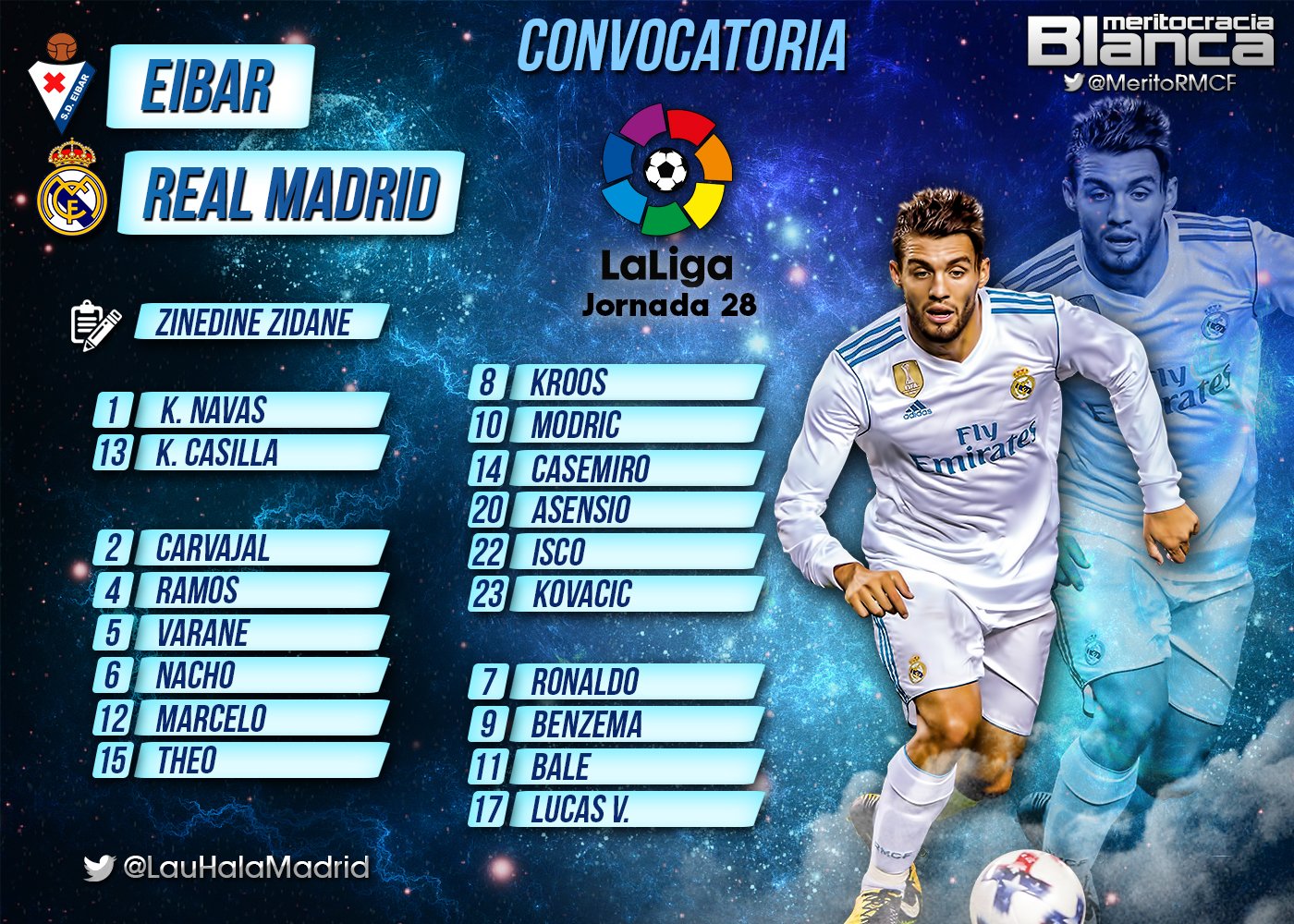 Convocatoria Éibar-Real Madrid