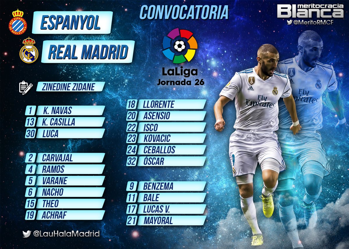 Convocatoria Espanyol-Real Madrid