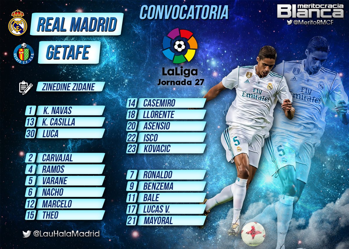 Convocatoria Real Madrid-Getafe