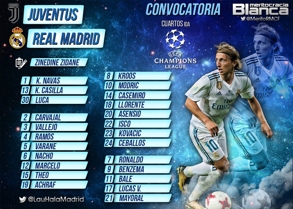 Convocatoria Juventus-Real Madrid