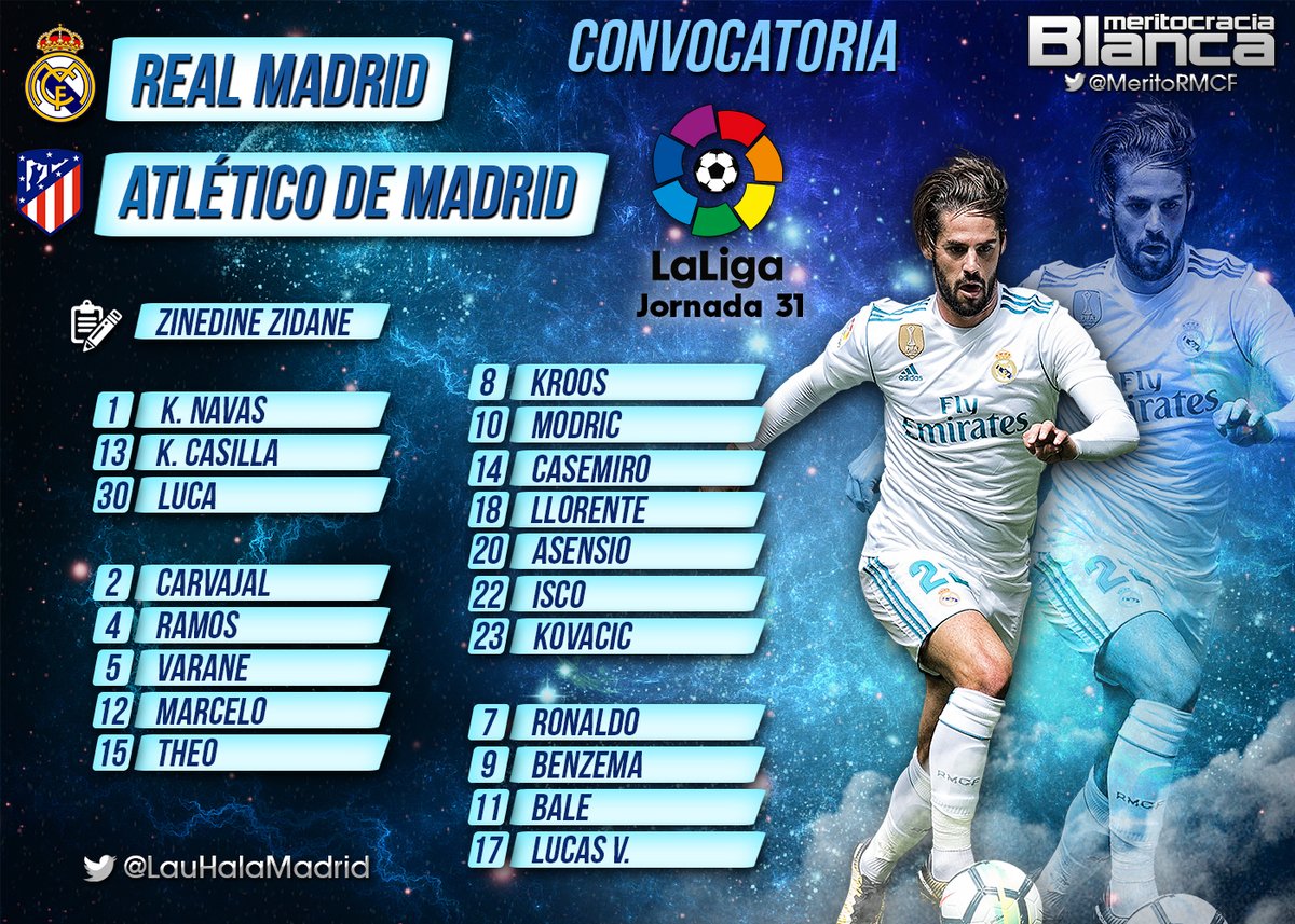 Convocatoria Real Madrid-Atlético de Madrid