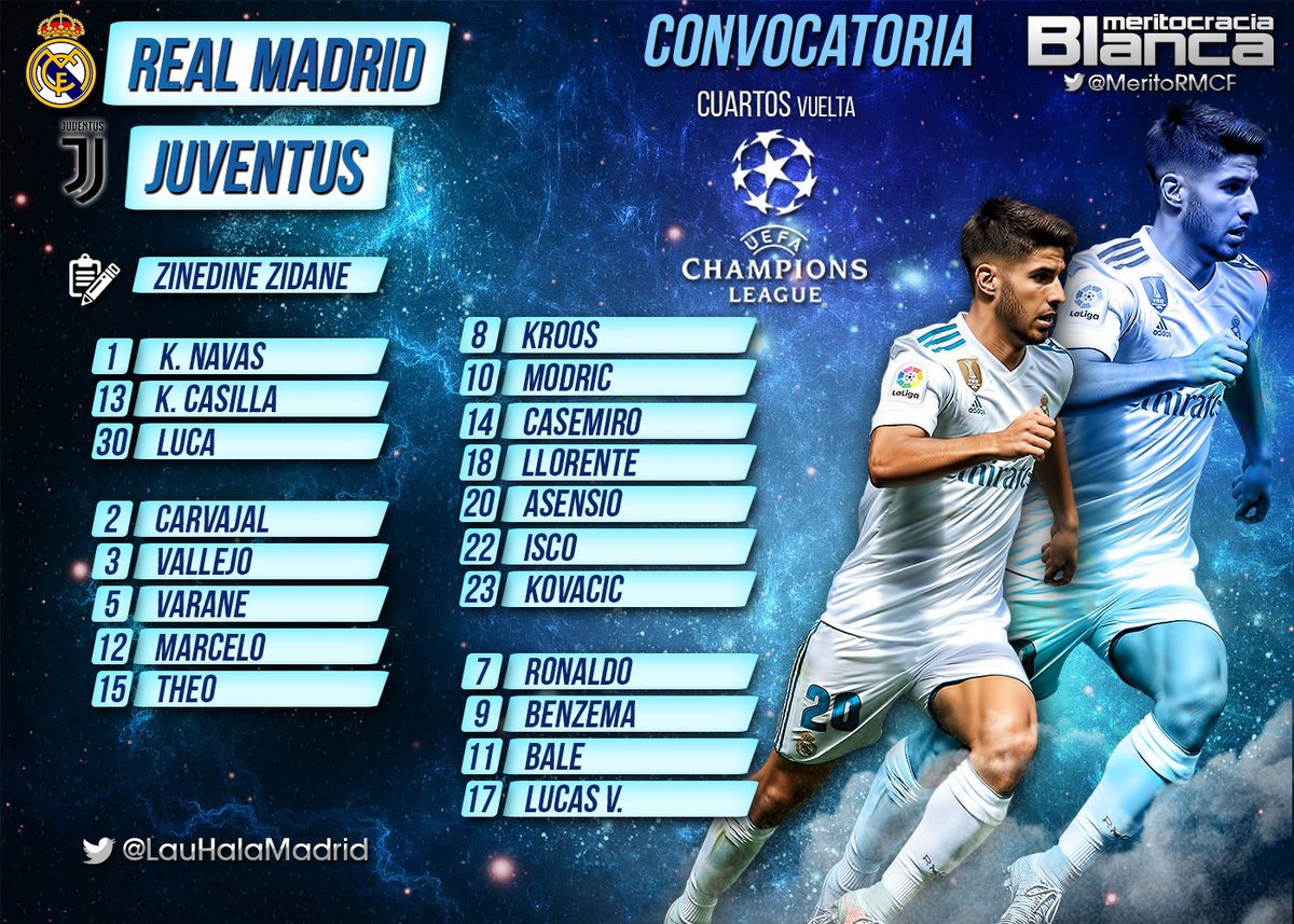 Convocatoria Real Madrid-Juventus