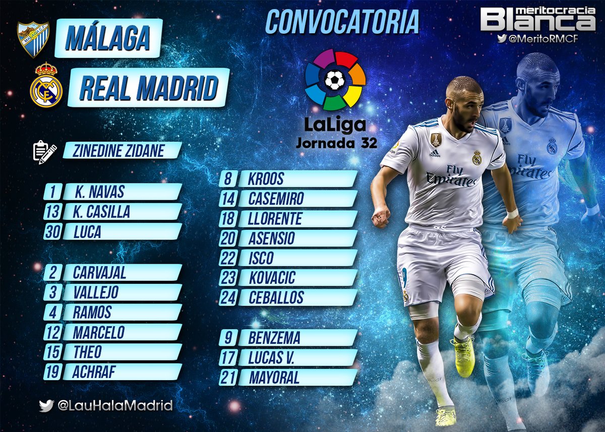 Convocatoria Málaga-Real Madrid