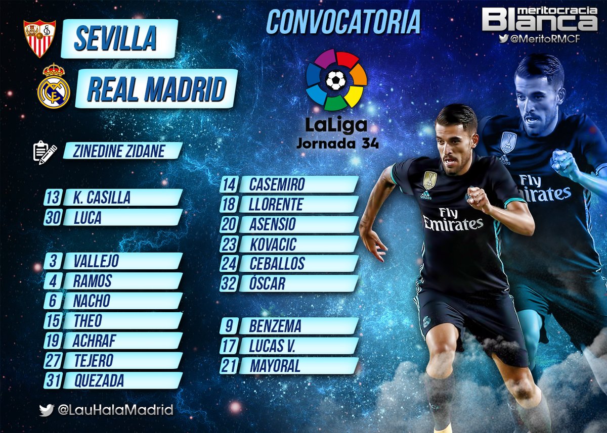Convocatoria Sevilla-Real Madrid
